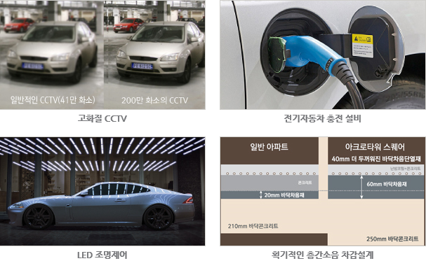 아크로리빙 이미지