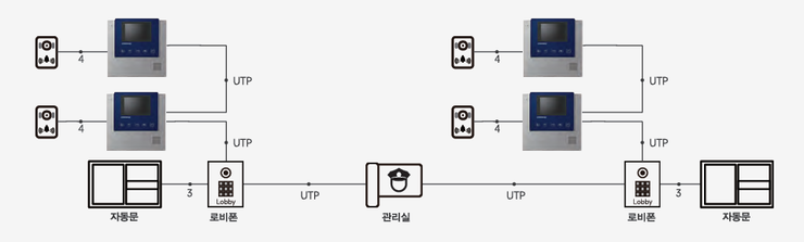 월드시큐리티 이미지