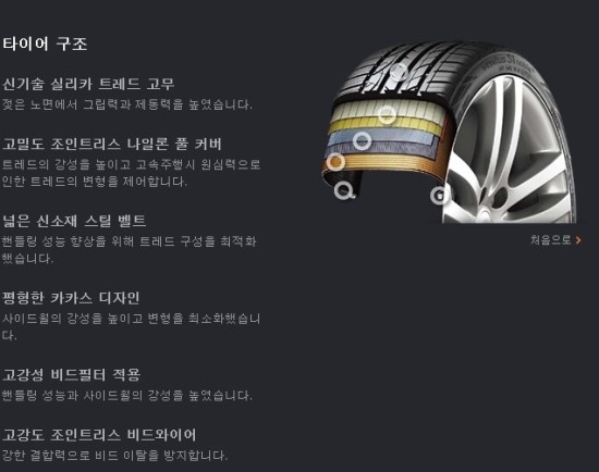 신용타이어 이미지