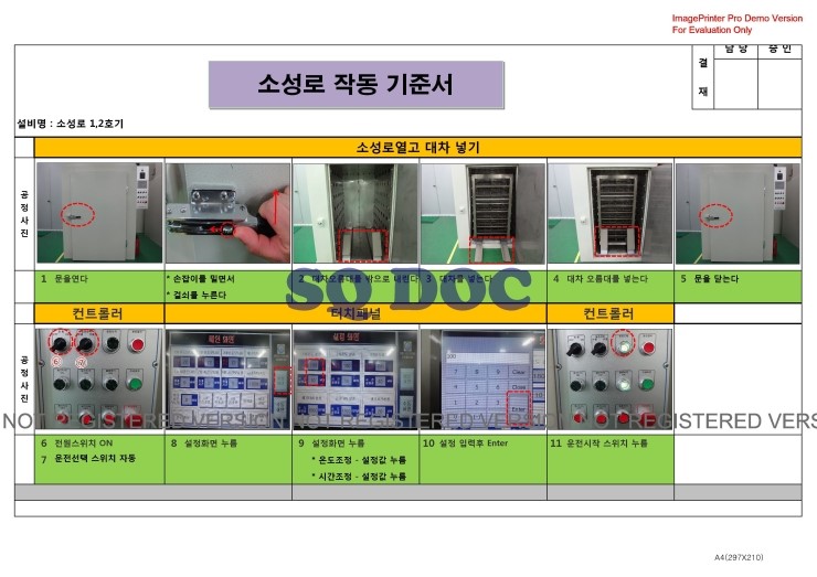 소성로 작동 공정도 : 네이버 블로그