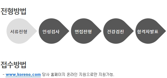 한국니토옵티칼(주) 이미지