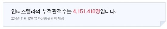 인터스텔라 뜻 과 해석, 관객수? : 네이버 블로그