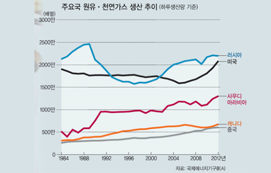 거창소만주유소 이미지