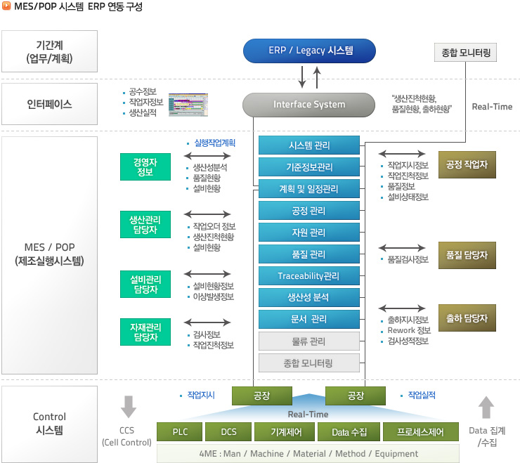 더존시스템 이미지