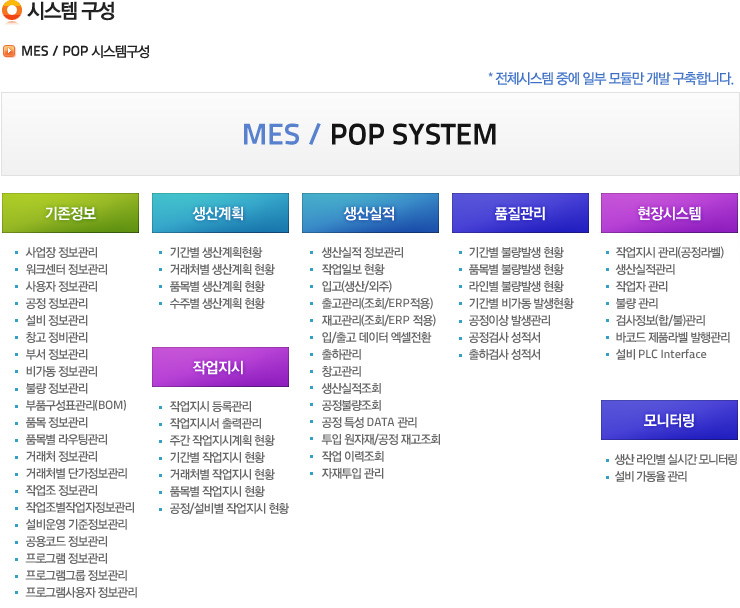 더존시스템 이미지