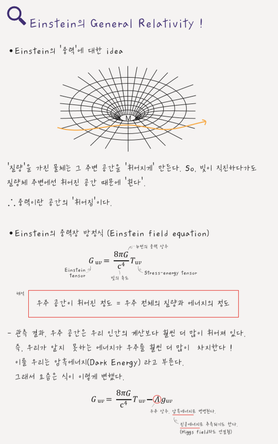 중력장 이미지