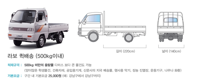 (주)엠와이종합물류 이미지