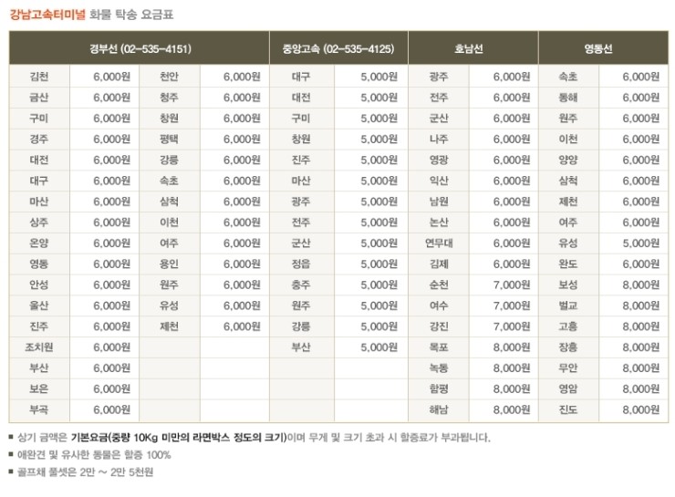 (주)엠와이종합물류 이미지