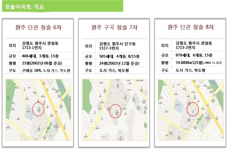 청솔마트 이미지