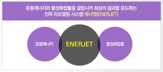 신비라인의원 이미지