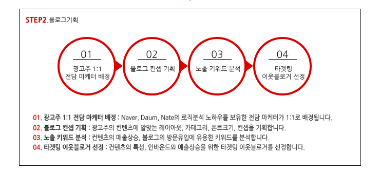한숲기획 이미지