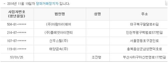 (주)태양아이엔티 이미지