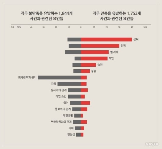 심*문 이미지