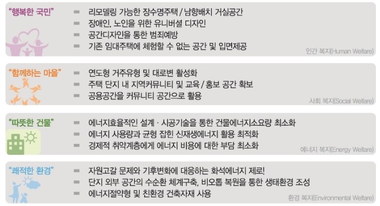 제드건축사사무소 이미지