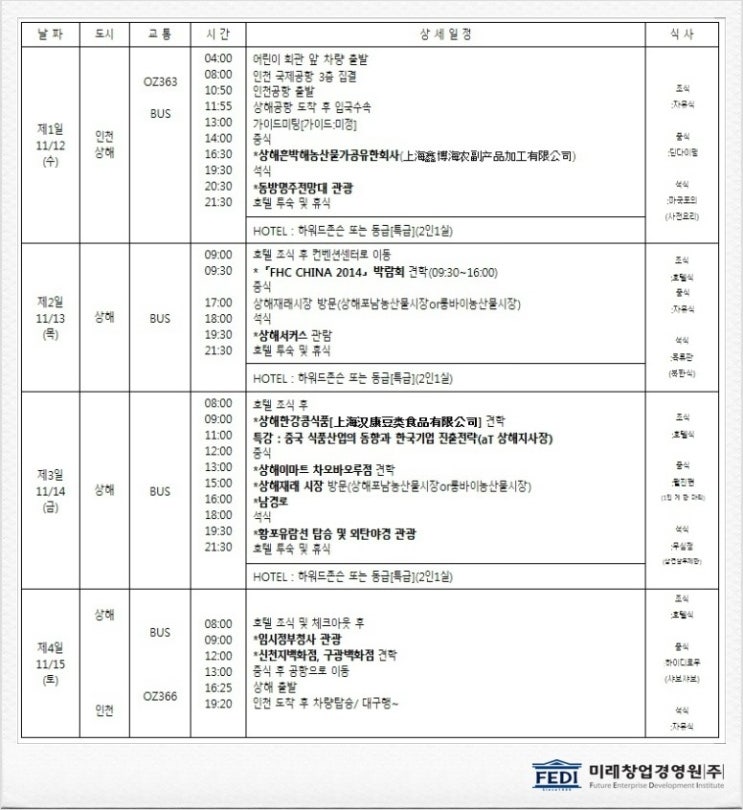 한국유통경영원 이미지