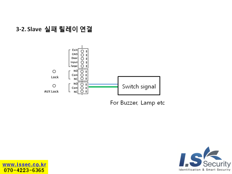 acu설치매뉴얼, acu mcu 출입통제, 출입통제장치, 출입통제컨트롤러 제작, 출입통제시스템, 출입통제프로그램, 출입관리 ...