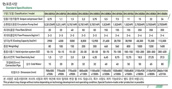 그린냉동공조(주) 이미지