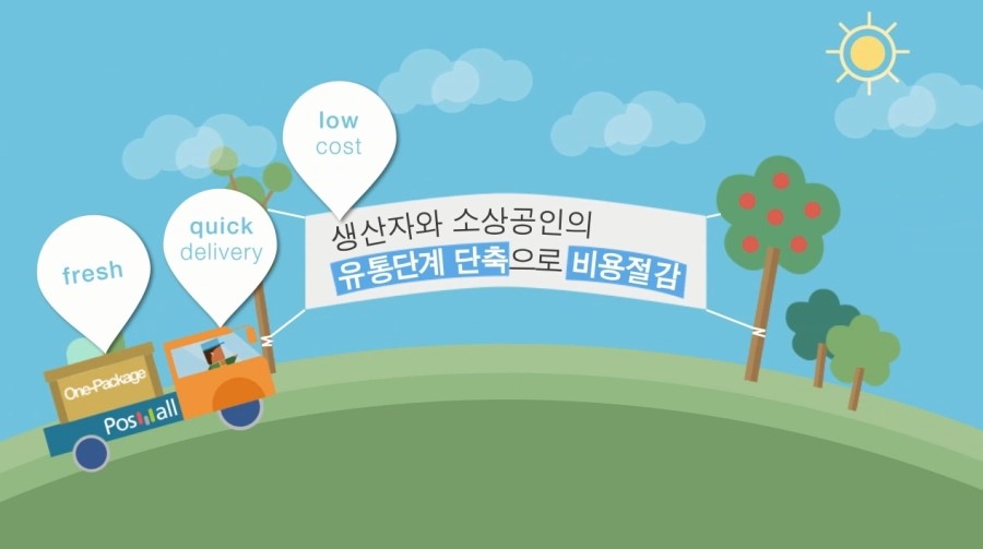 포스몰 이미지