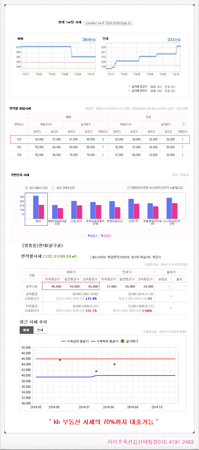 연세예일치과 이미지