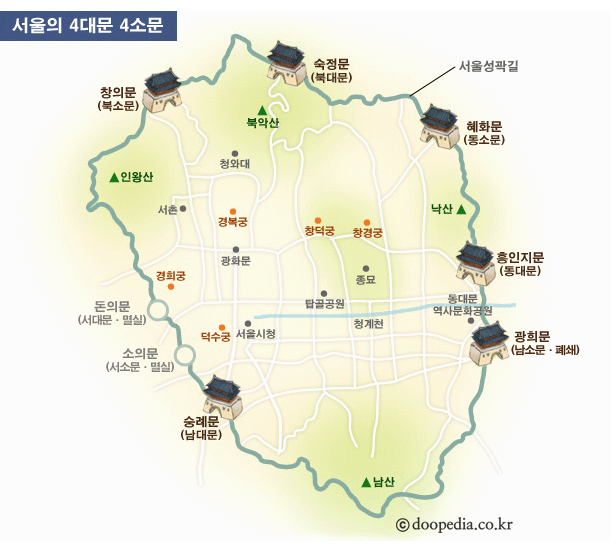 사대문 이미지