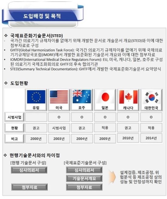(주)대한지엠피 이미지