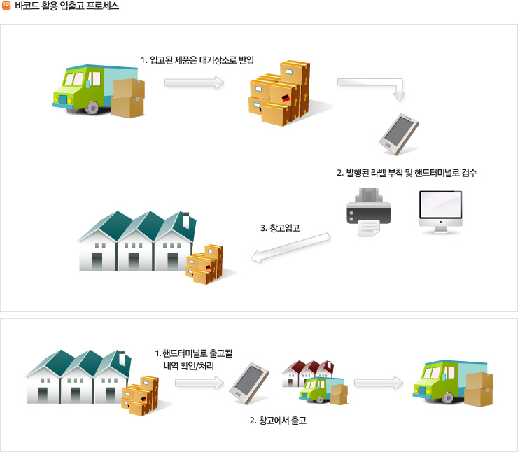 더존시스템 이미지