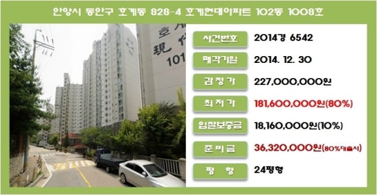 고려산업가스(주) 이미지