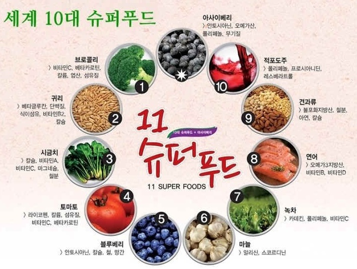 타기요푸드 이미지