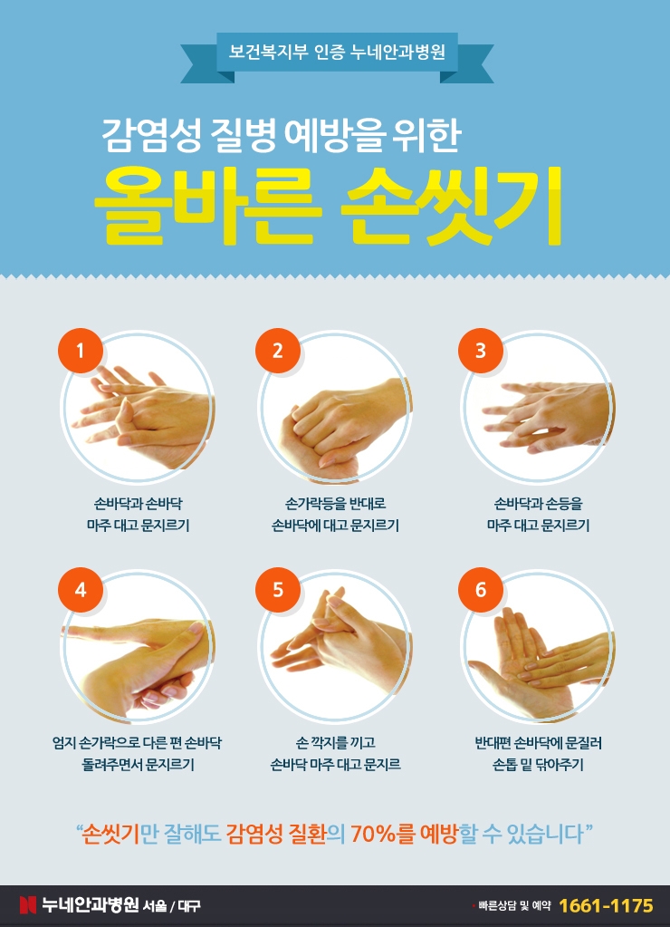 [손씻기포스터] 올바른 손씻기 6단계 : 네이버 블로그