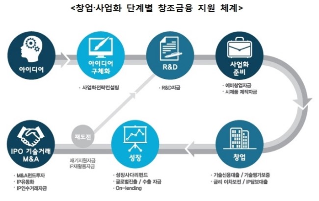 정금인력 이미지