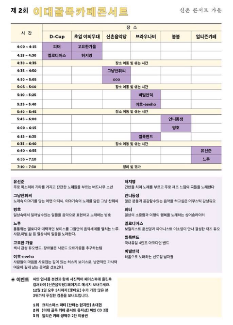 카페, 멜로디어스 이미지