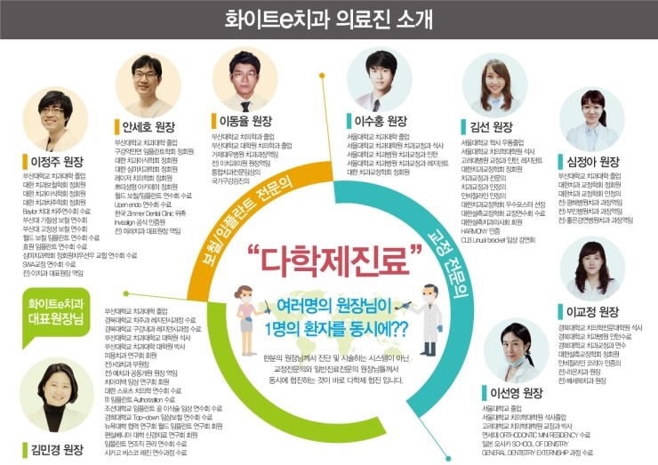더화이트치과 이미지