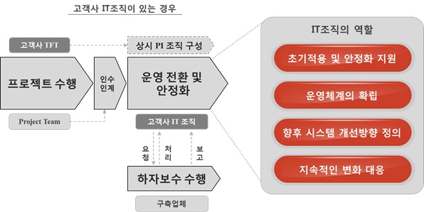 휴먼플러스주 이미지