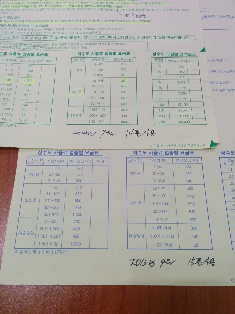 화성시 상하수도사업소 이미지