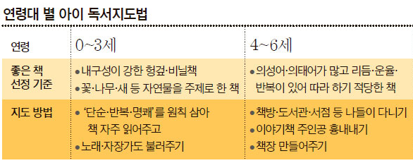 페스탈로치학원 이미지