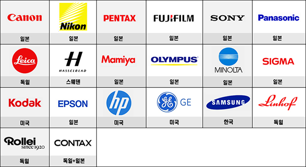키스톤서적 이미지
