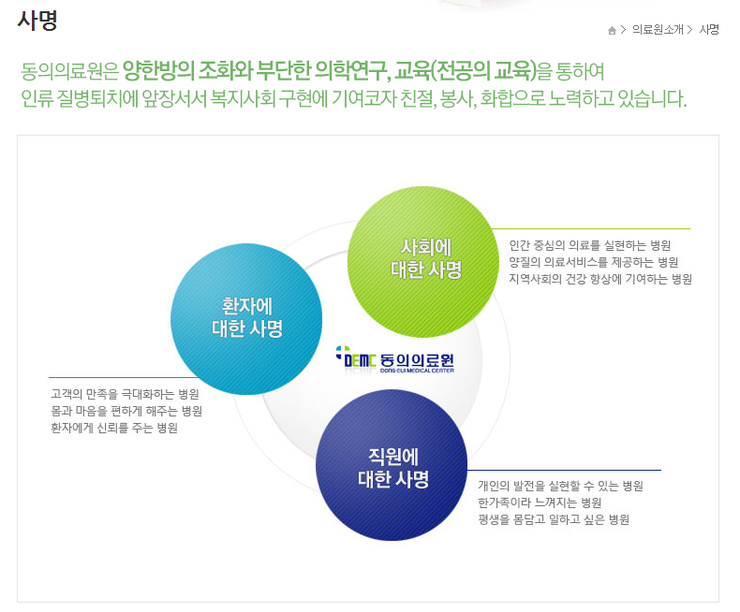동의대학교부속한방병원 이미지