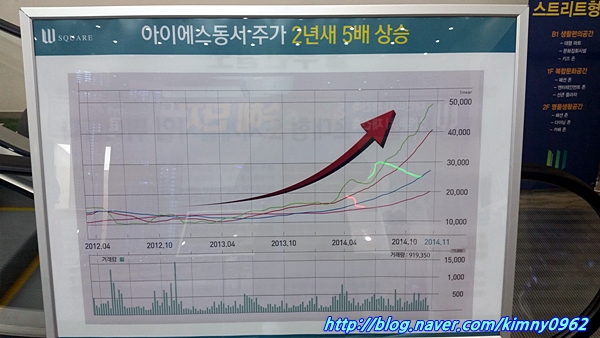 (주)아이에스종합건설 이미지