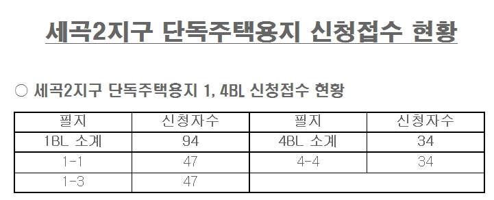 거림건축사사무소 이미지