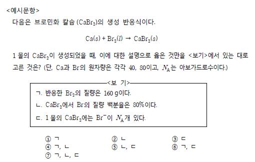(사)한국약학교육협의회 이미지