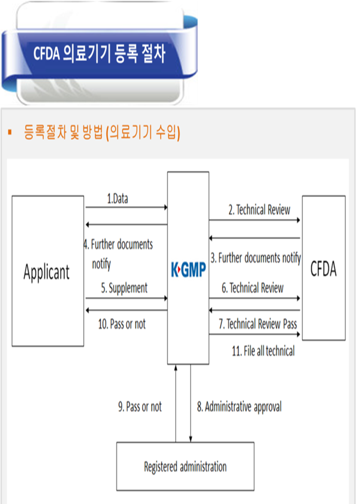 (주)대한지엠피 이미지