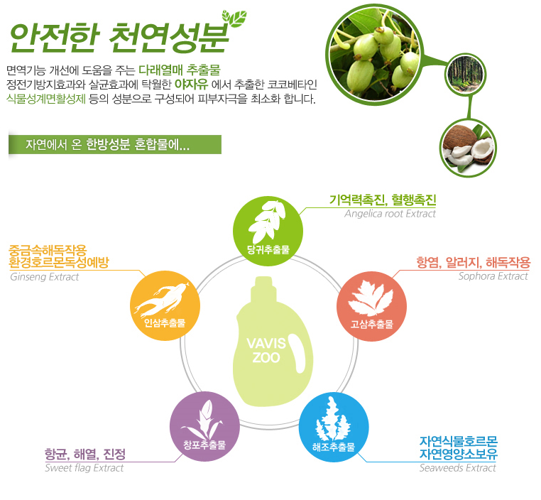 바비스 이미지