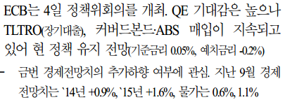 중앙연쇄점 이미지