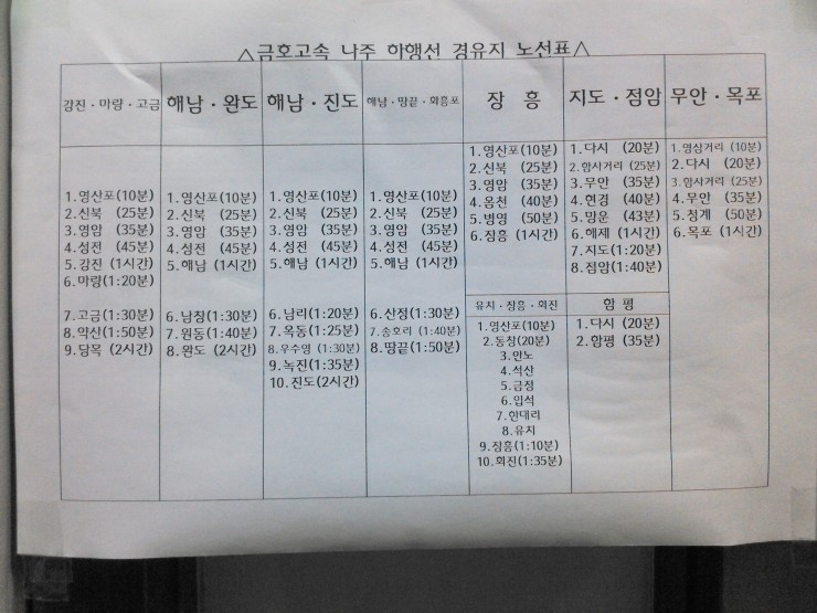 나주버스터미널 이미지