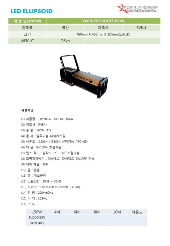 스타엘 이미지