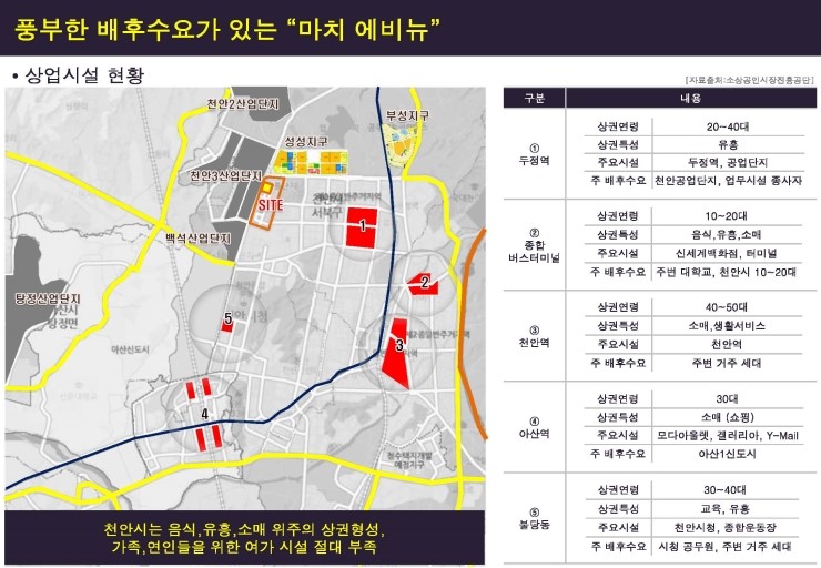 생활커피천안 이미지
