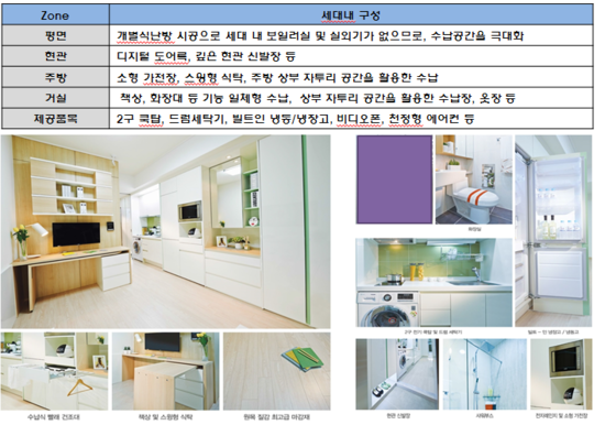 다락방 사진 8