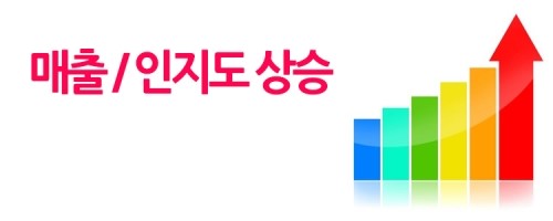애드몬 이미지