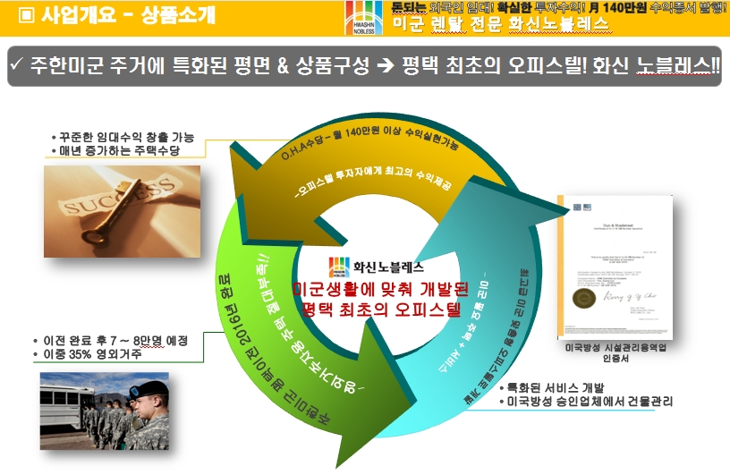 화신전자 이미지