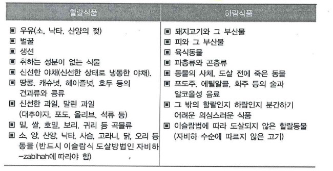연호설비 이미지